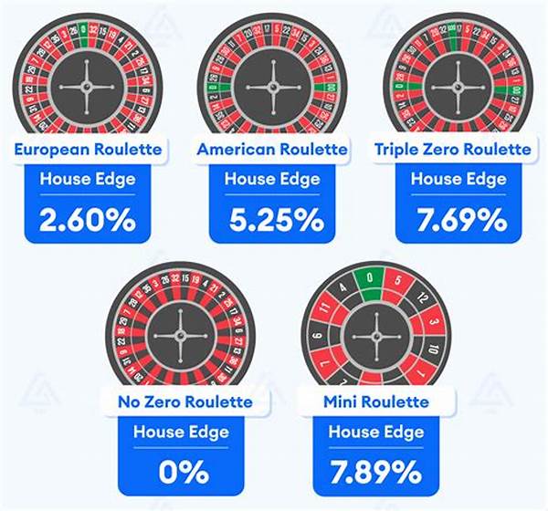 panduan-kasino-memahami-perbedaan-house-edge-antara-roulette-amerika-dan-roulette-eropa-pilih-yang-mana_96d14c314.jpg
