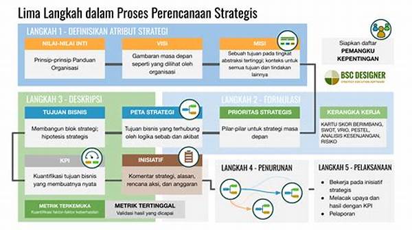 tips-strategi-mengapa-basic-strategy-harus-diikuti-secara-ketat-jangan-sampai-melanggar-aturan_36dca0d6e.jpg